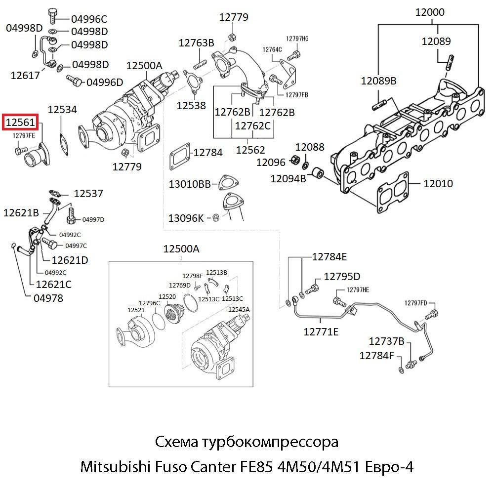 Фланец от турбины на патрубок интеркулера Mitsubishi Fuso Canter FE85 4M50/4M51 Евро-4 | Оригинал